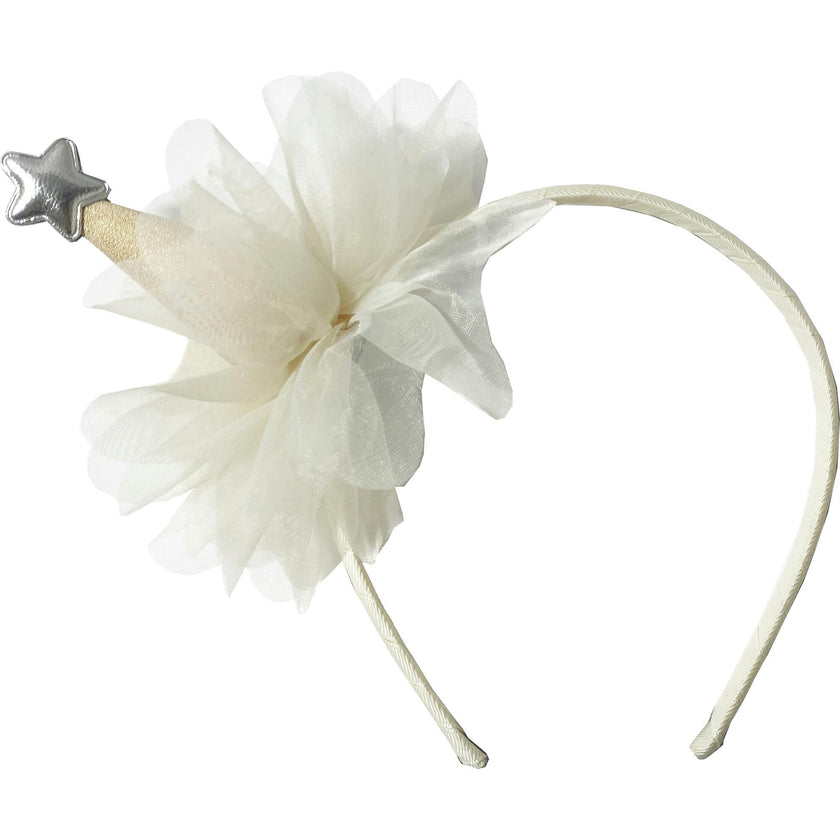 Nolah Headband