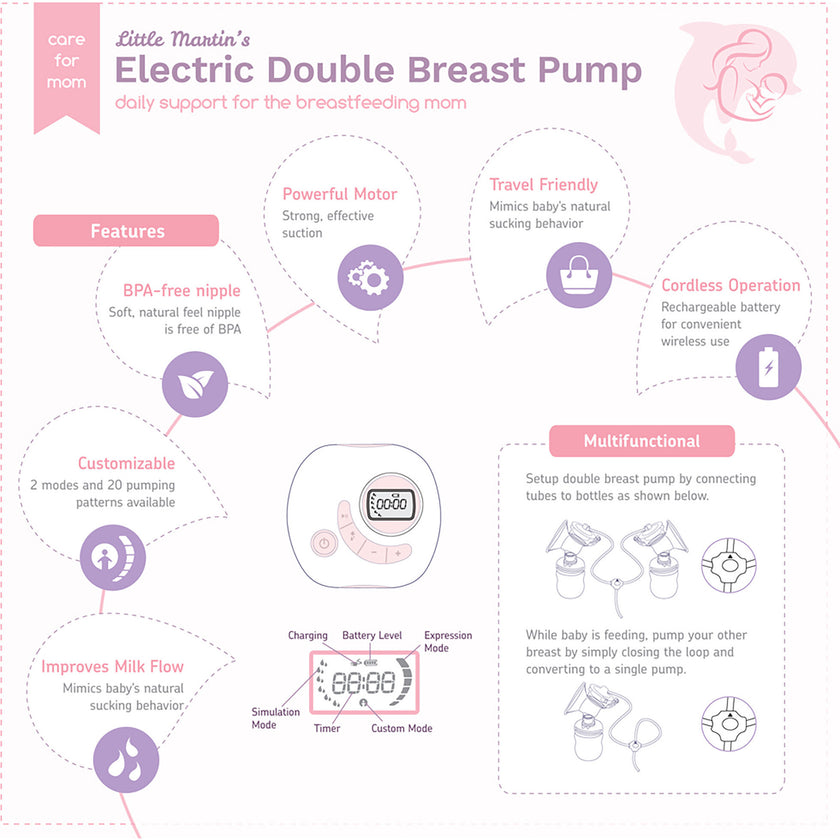 Electric Double Breast Pump: Pink