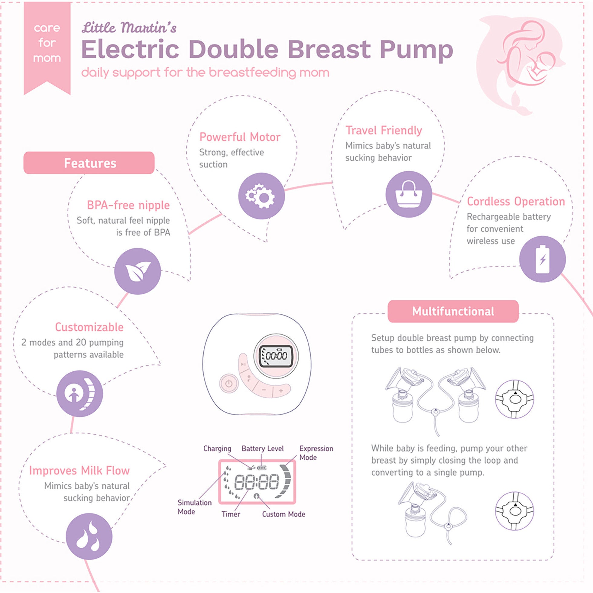 Electric Double Breast Pump: Pink