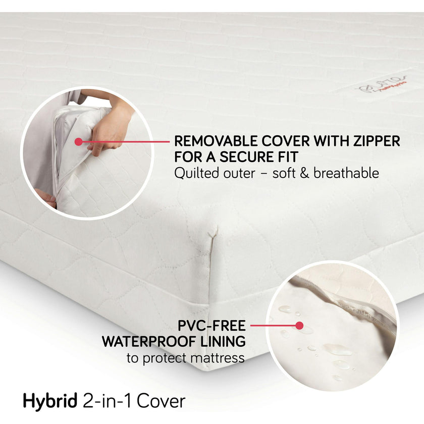 Pure Core Crib Mattress with Hybrid Waterproof Cover