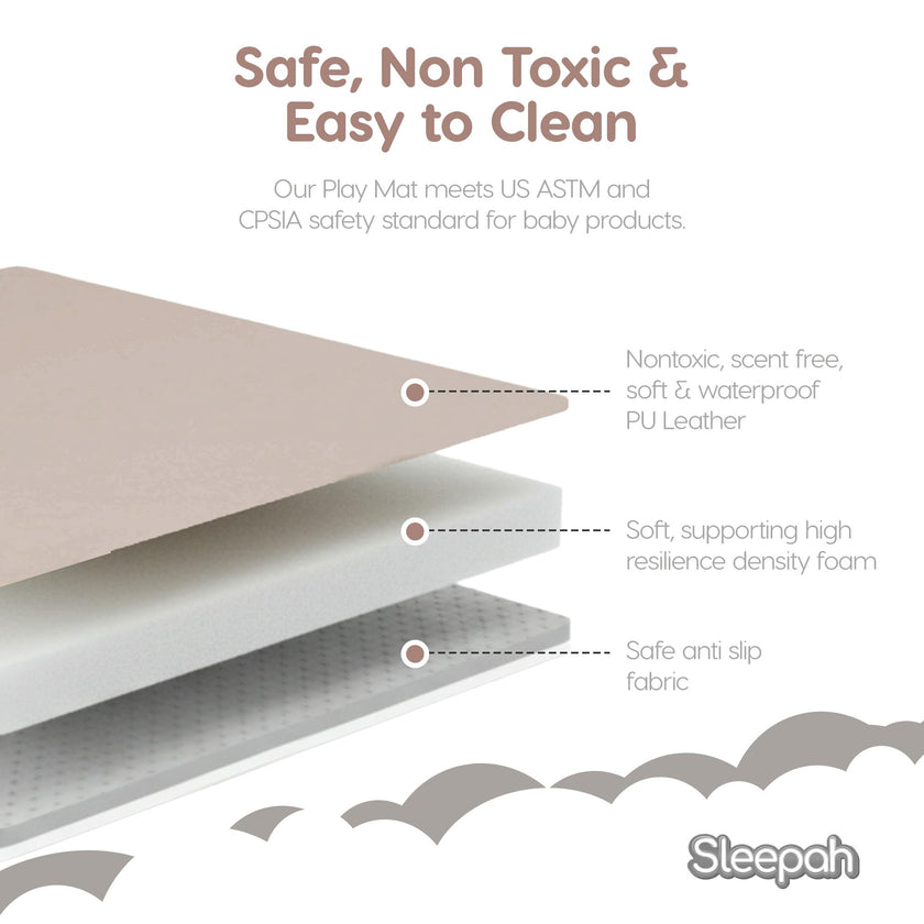 Sleepah Waterproof Vegan Leather Baby Play Mat, 50x50  - Waterproof Removable Cover