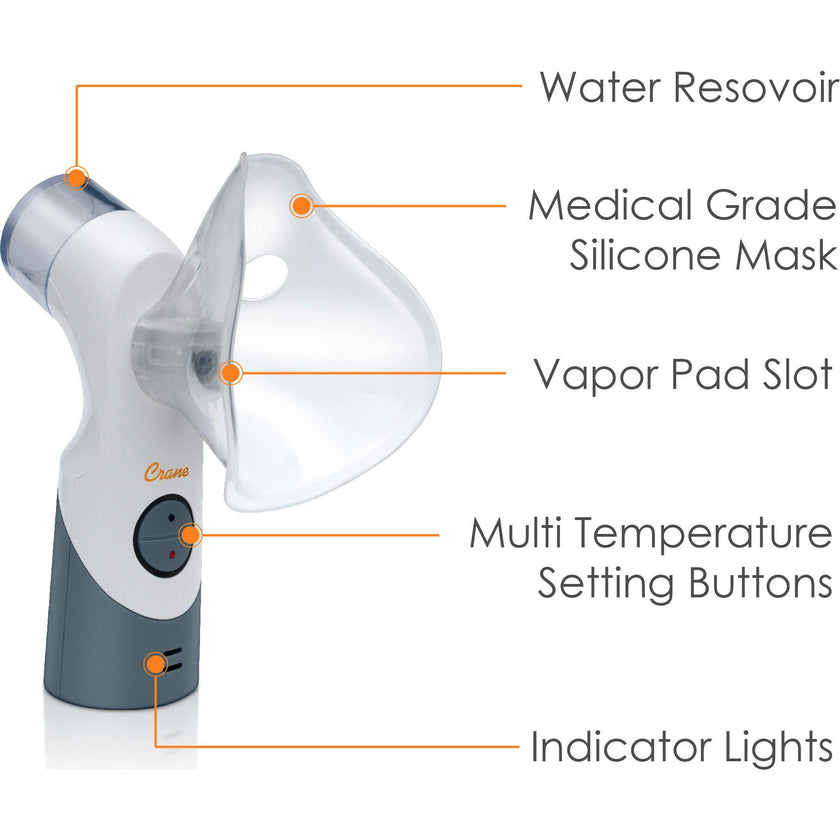 Cordless Steam Inhaler – Warm Steam & Cool Mist Functions