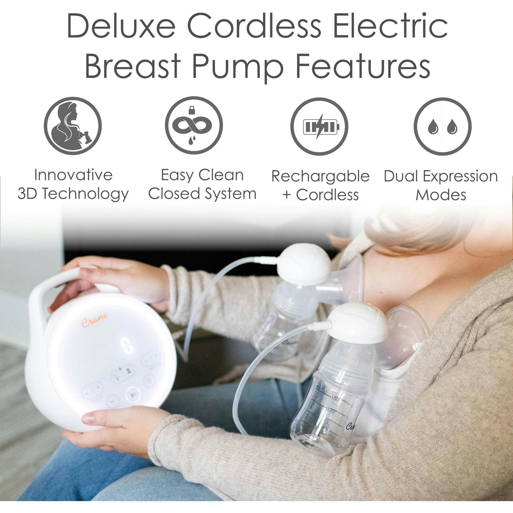 Premier Hospital Grade Double Electric Breast Pump