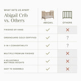 Abigail 3-in-1 Convertible Crib