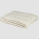 Textured Sustainable Knit Throw Blanket - Chunky Cable