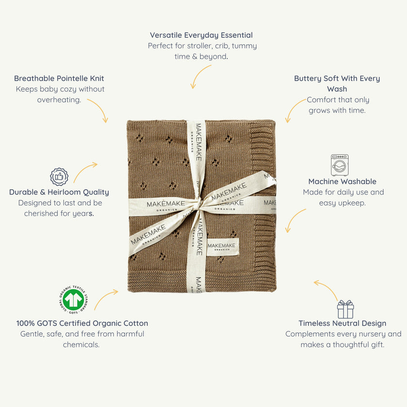 Organic Cotton Pointelle Baby Blanket