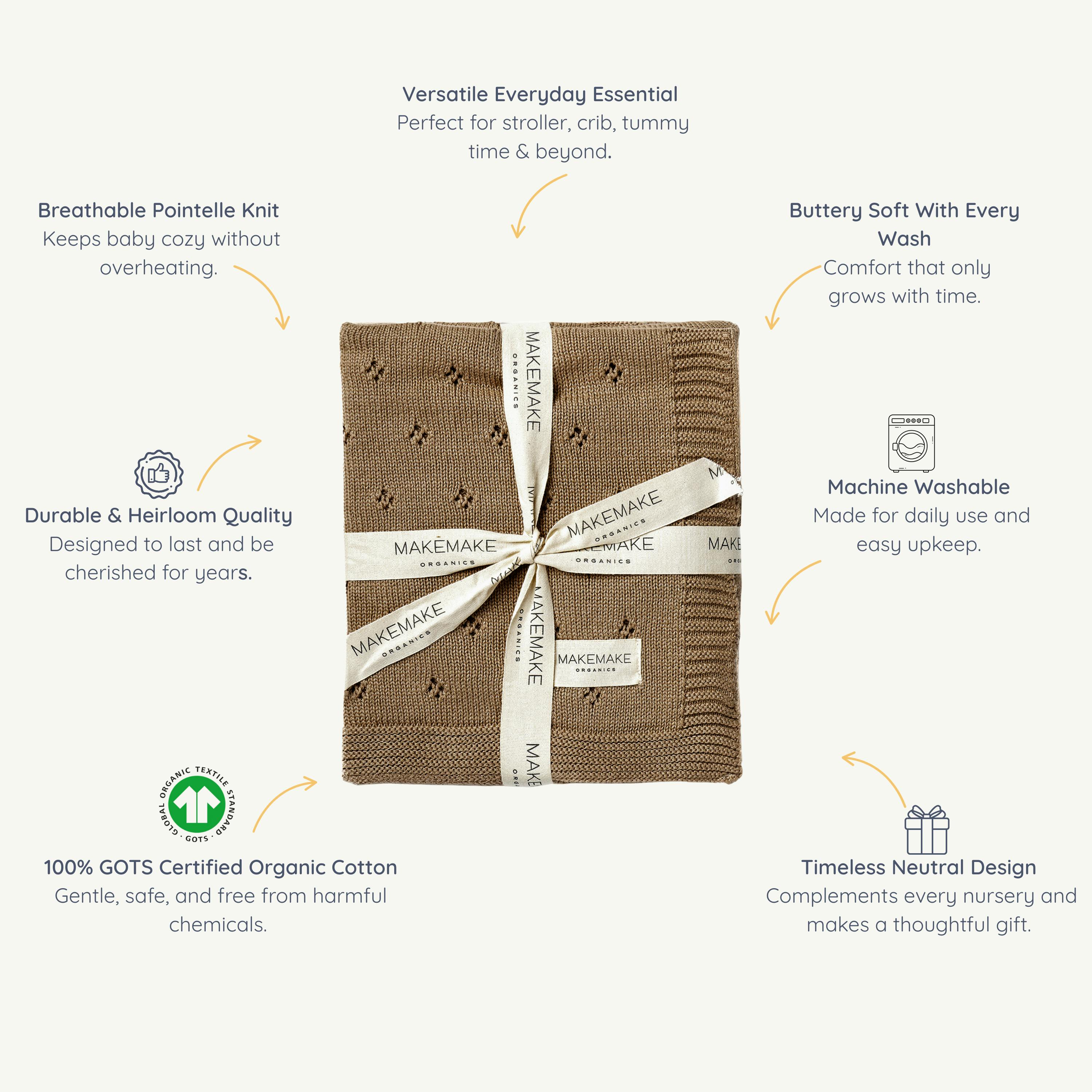 Organic Cotton Pointelle Baby Blanket
