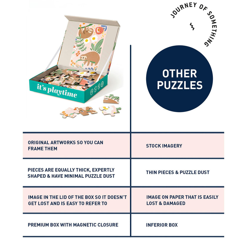 JOS: 24 Piece Puzzle - Sloth
