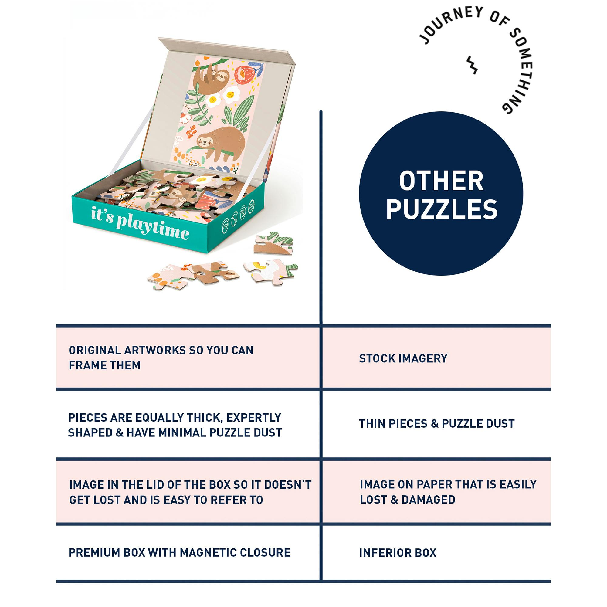 JOS: 24 Piece Puzzle - Sloth