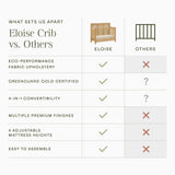 Namesake Eloise 4-in-1 Convertible Crib