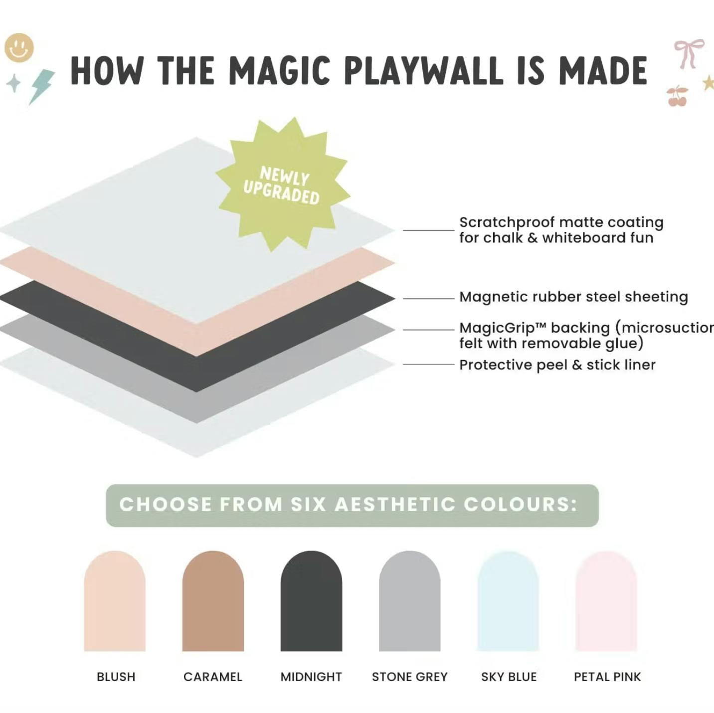Cherrypick x Maisonette Exclusive Original Playwall Bundle - Slate Grey