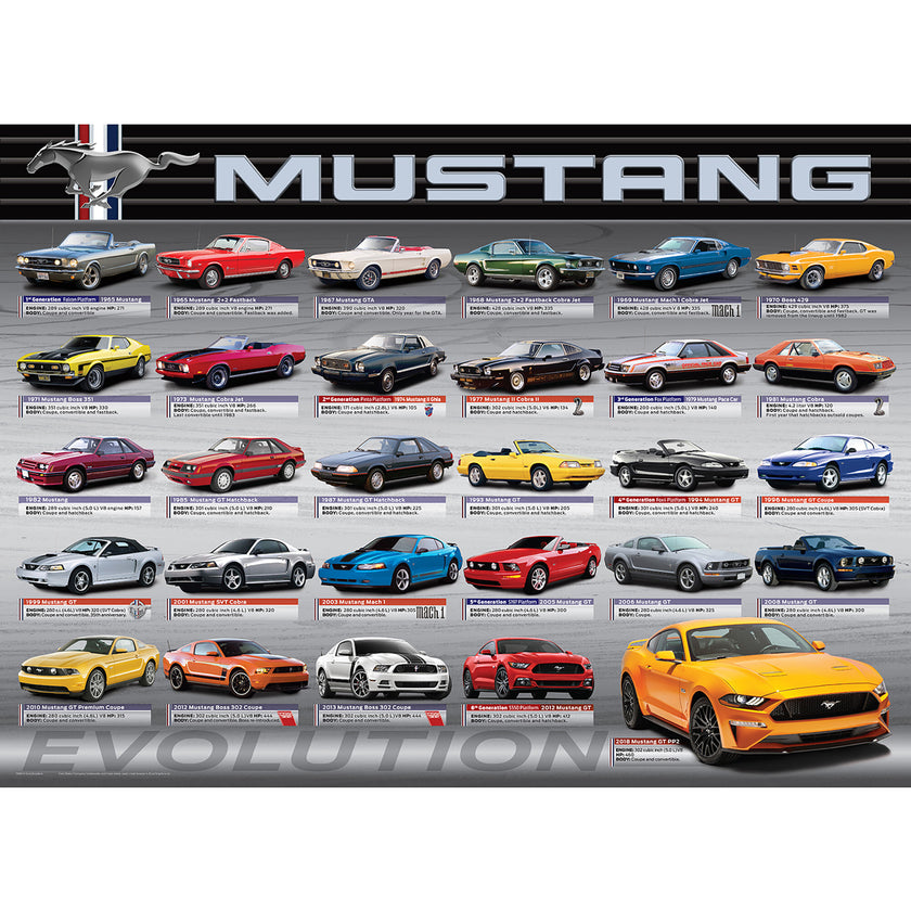 Evolution: Ford Mustang - 1000 pc Puzzle