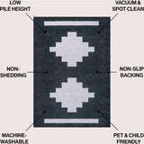 Adriel Geometric Medallion Machine-Washable Area Rug, Navy