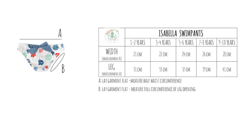 Isabella swim pants