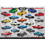 Evolution: Muscle Car - 1000 pc Puzzle