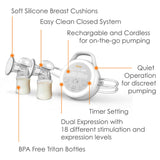 Rechargeable Breast Pump - Premium