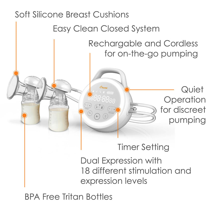 Rechargeable Breast Pump - Premium