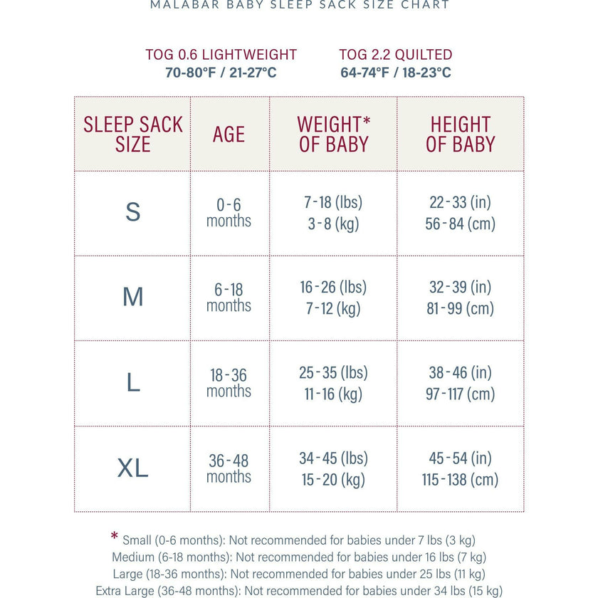 TOG 2.2 (Quilted) Wearable Blanket Baby Sleep Sack