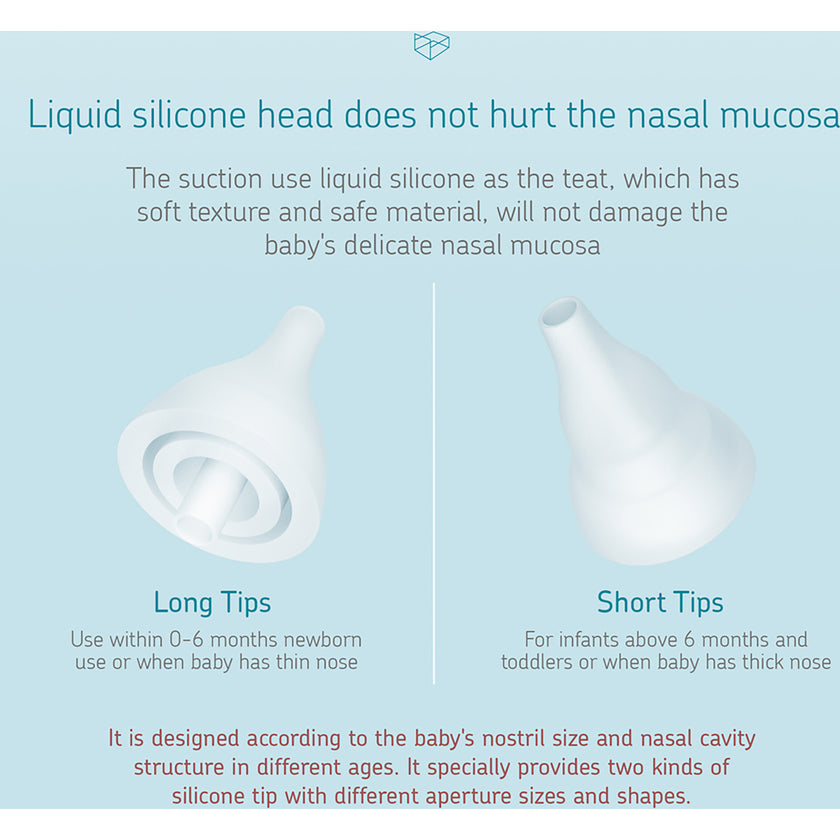 Baby Electric: Nasal Aspirator - Blue