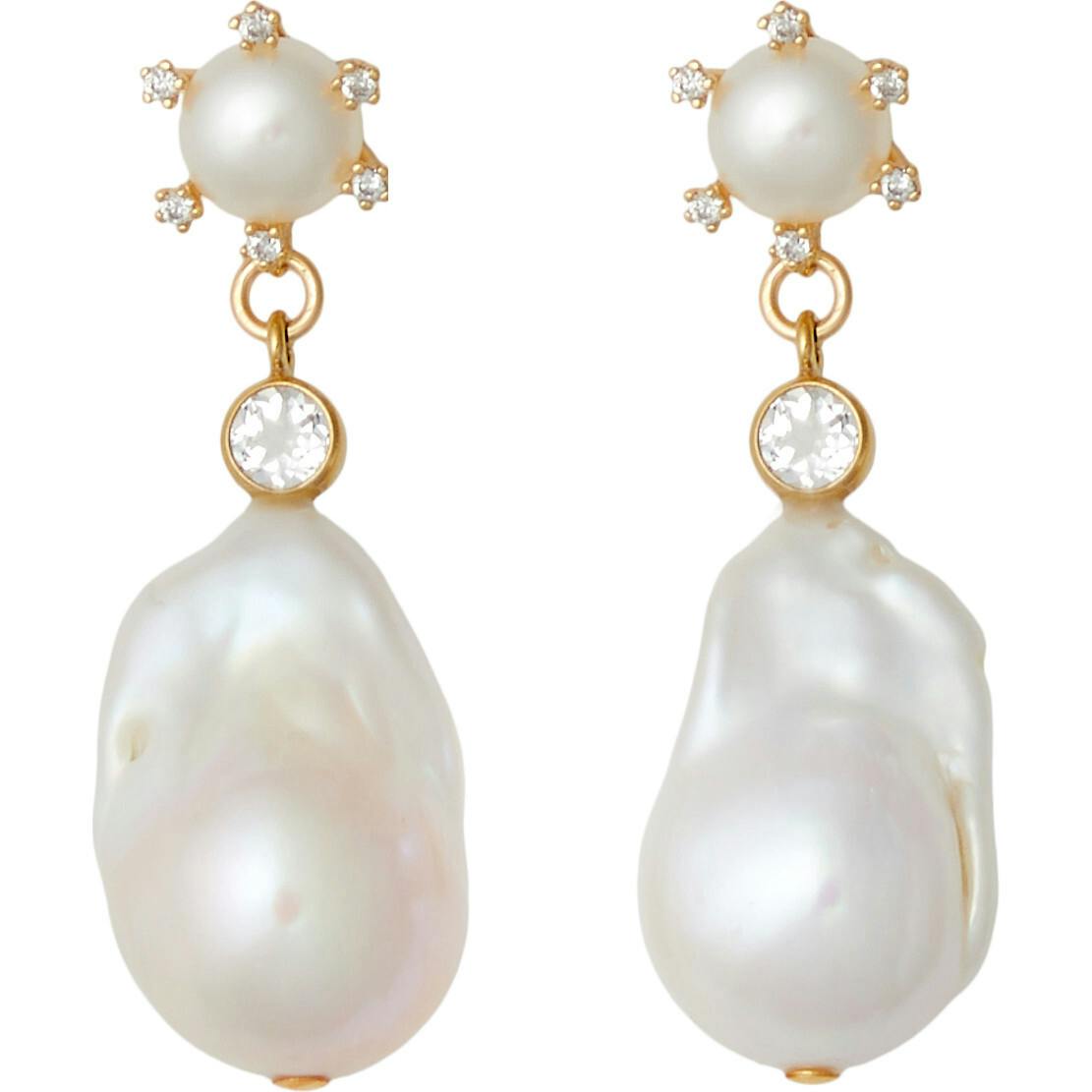 River Earrings