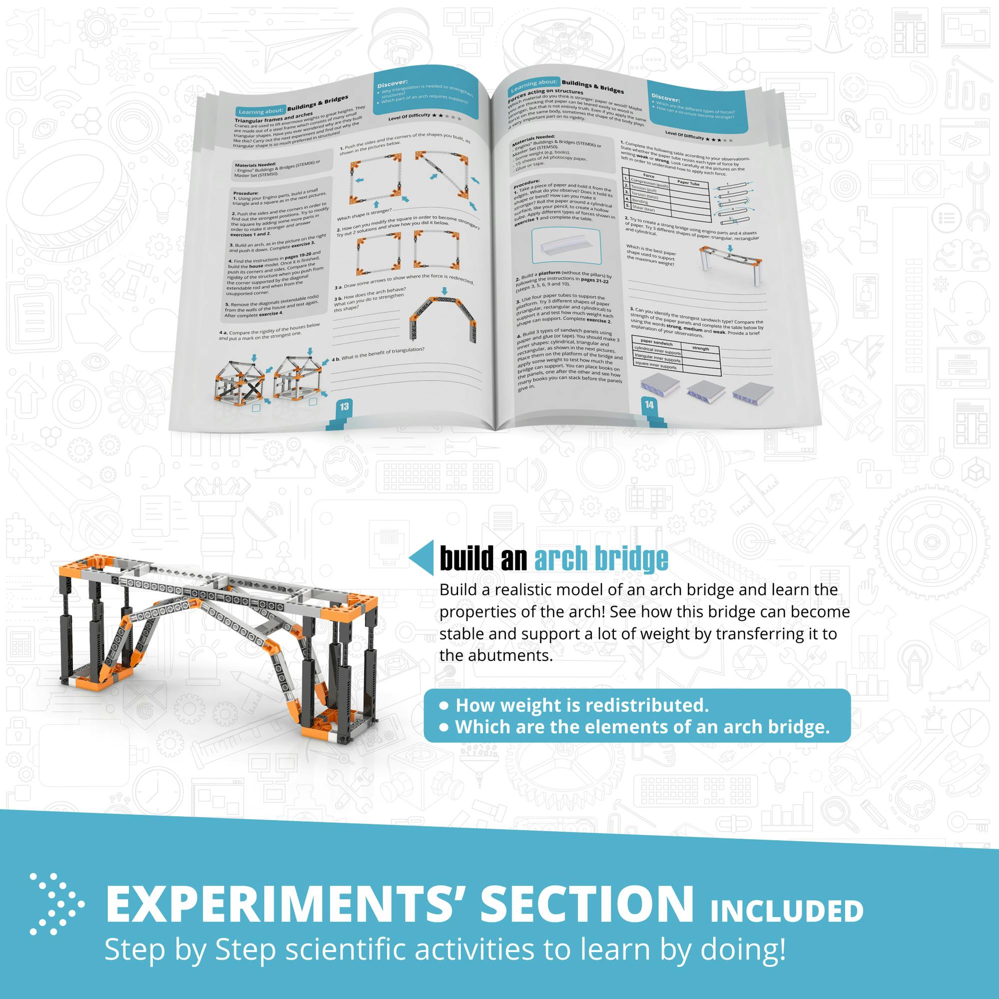 Discovering STEM: Architecture - Eiffel Tower & Sydney Bridge