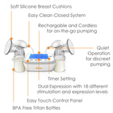 Rechargeable Breast Pump - Deluxe