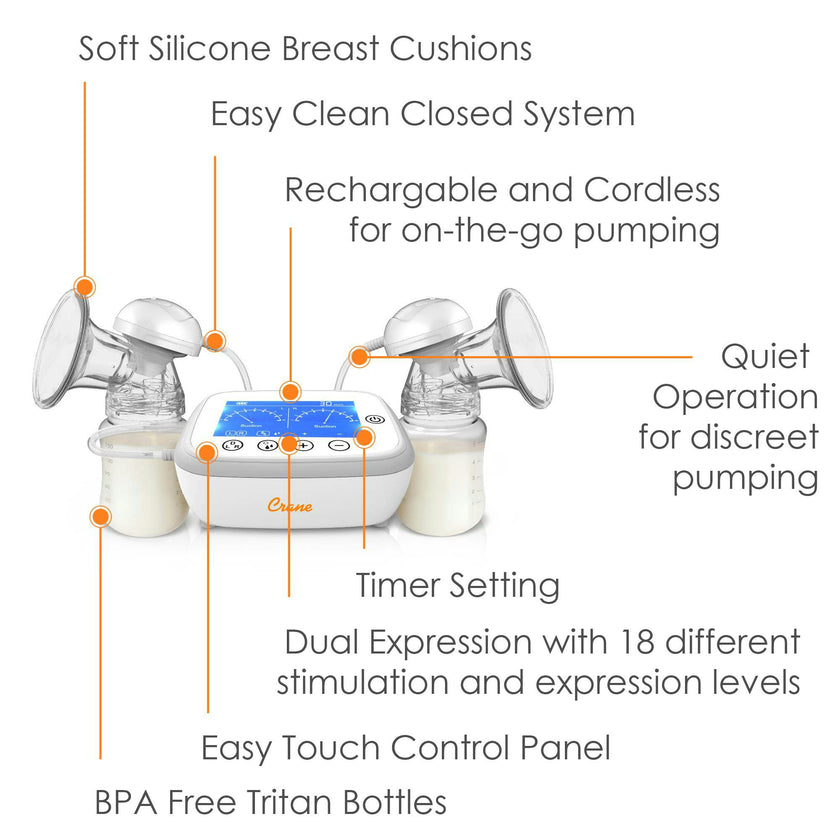 Rechargeable Breast Pump - Deluxe