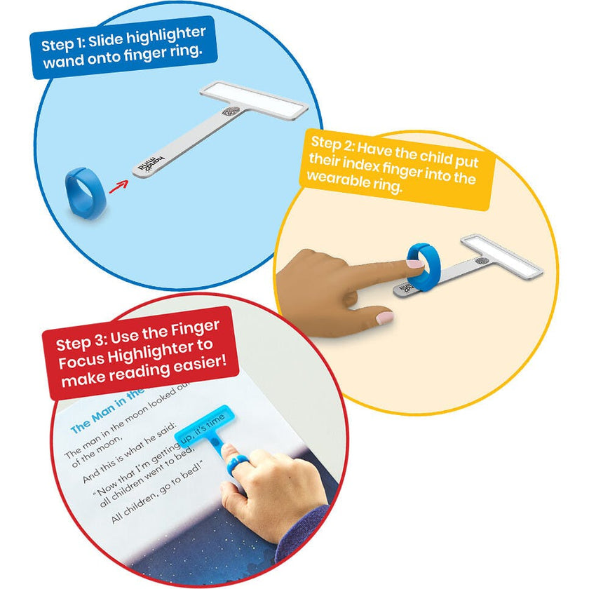 FingerFocus Highlight Class Kit