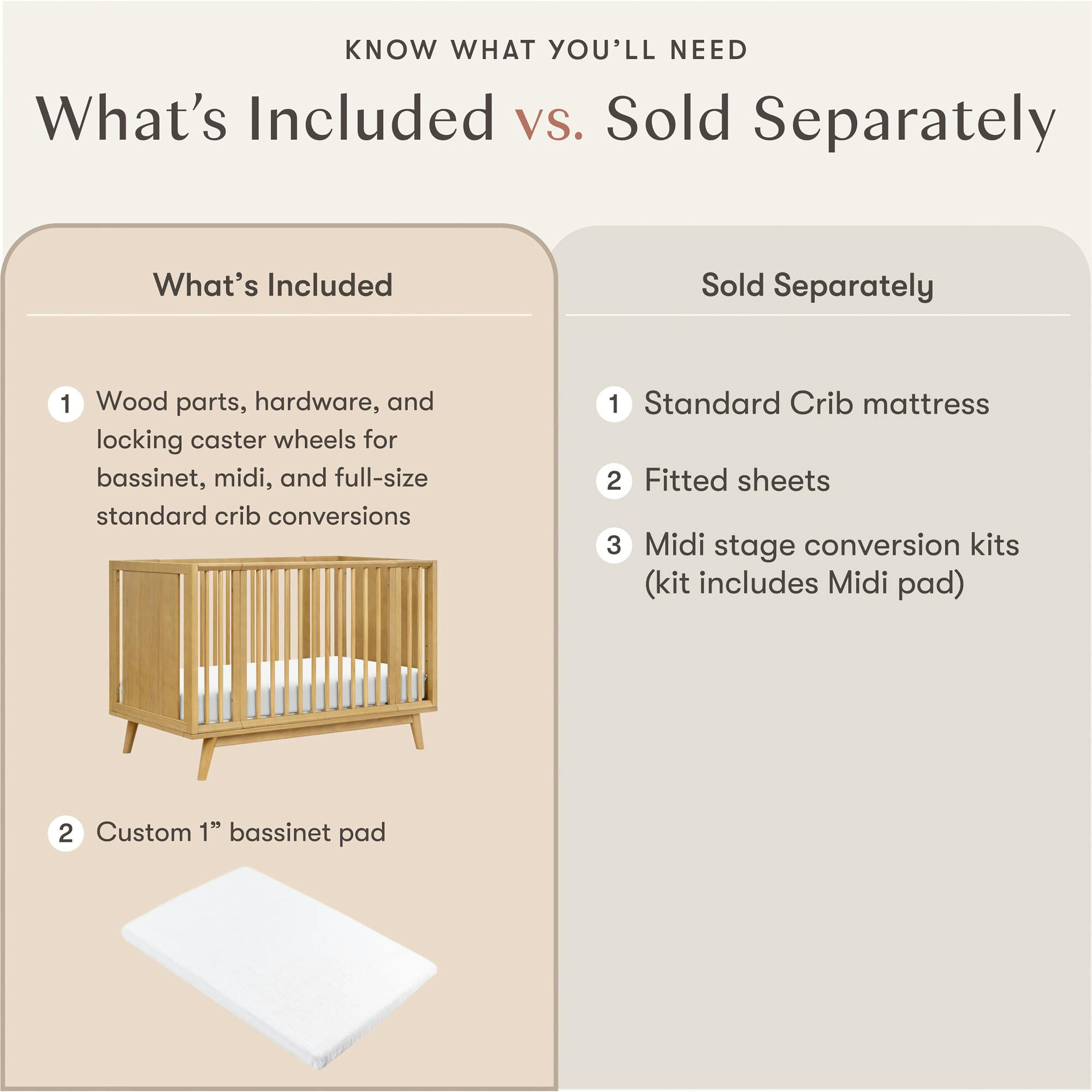 Palma 8-In-1 Convertible All-Stages® Crib W/ Bassinet & Toddler Bed Kits In