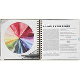 Modern Watercolor Botanicals