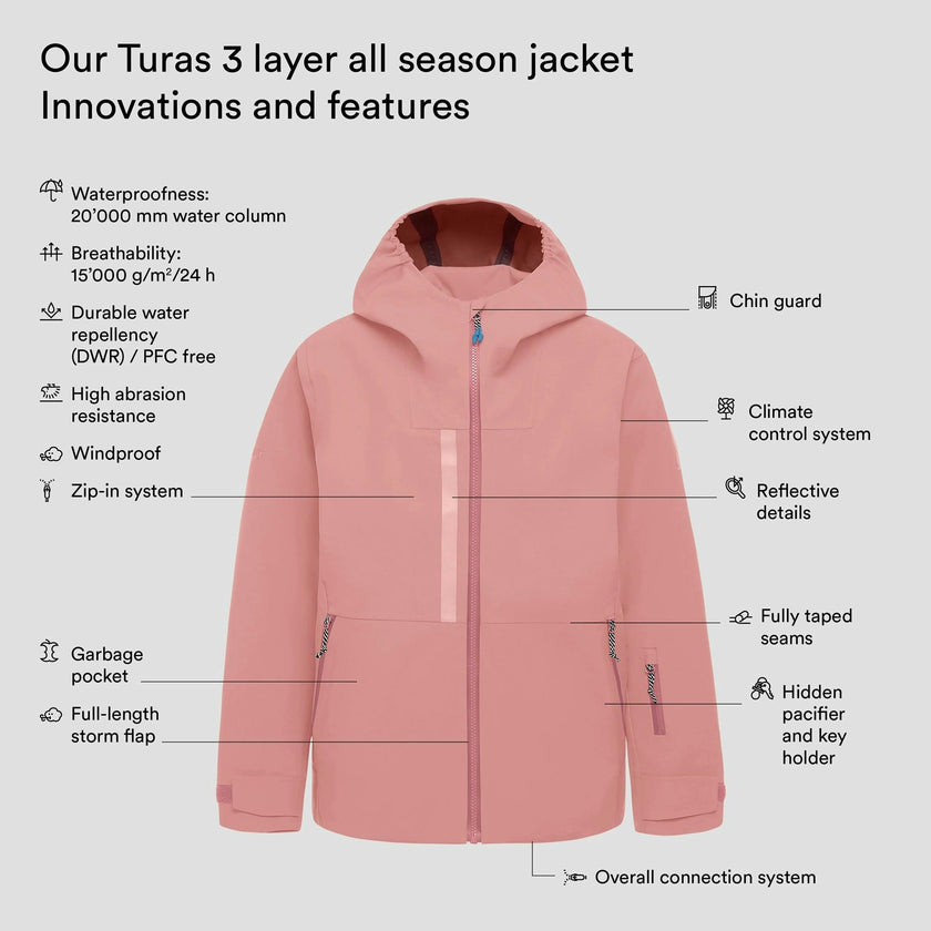 Turas All Season 3-Layer Waterproof Chin Guard Zipper Jacket