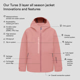 Turas All Season 3-Layer Waterproof Chin Guard Zipper Jacket