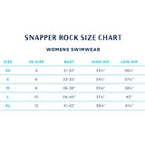 Women's Sustainable Bikini Bottom, Black