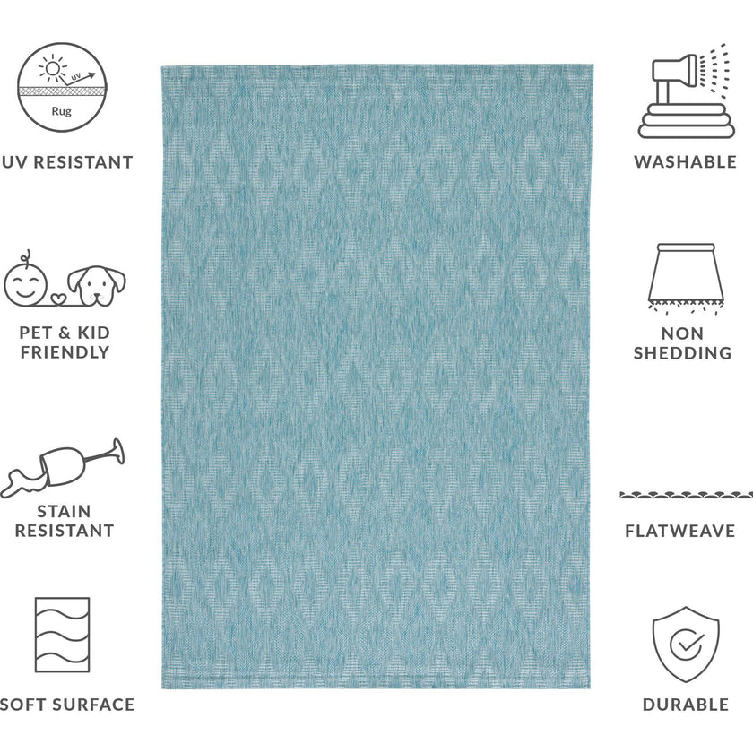 Courtyard August Indoor/Outdoor Rug, Turquoise
