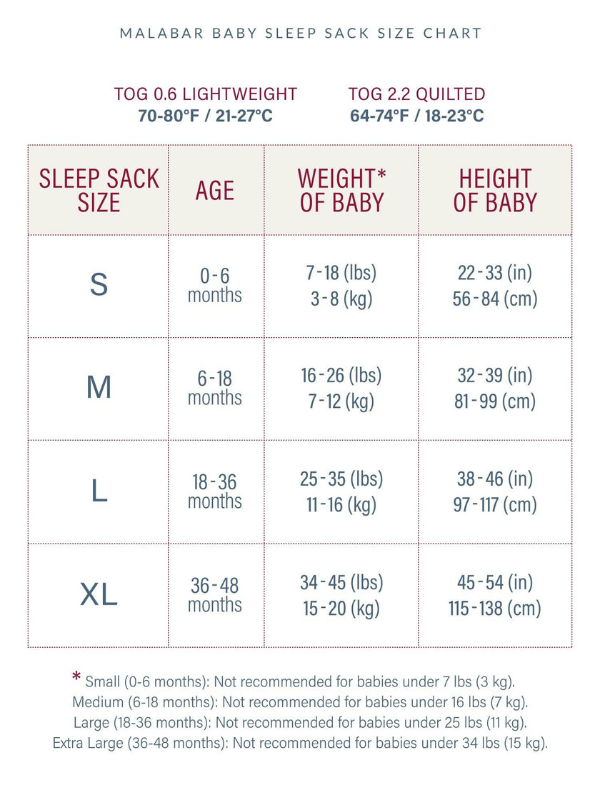 TOG 0.6 (Lightweight) Wearable Blanket Baby Sleep Sack