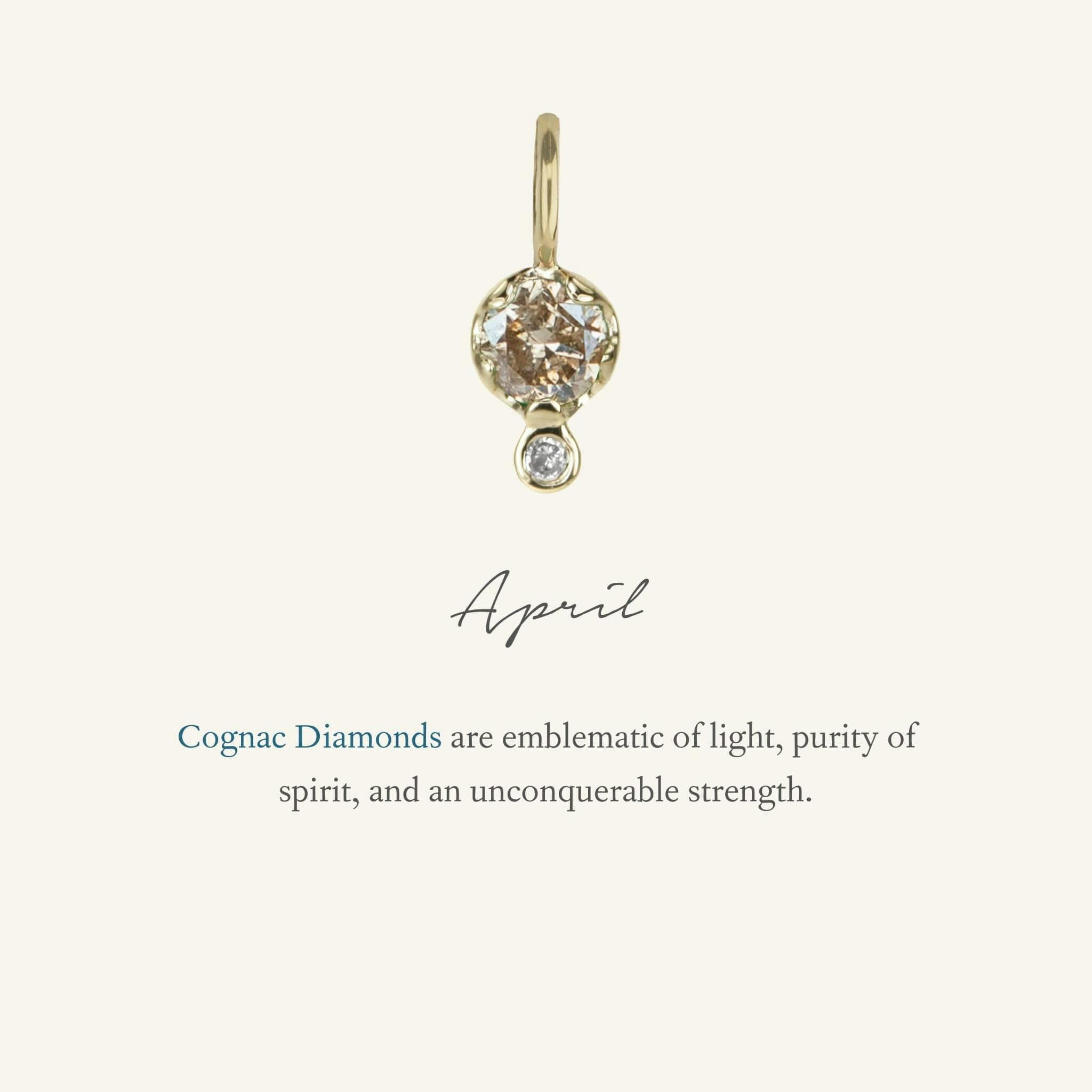 Birthstone Amulets