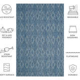 Courtyard August Indoor/Outdoor Rug, Navy