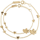 Motherlove Bracelet Giftset