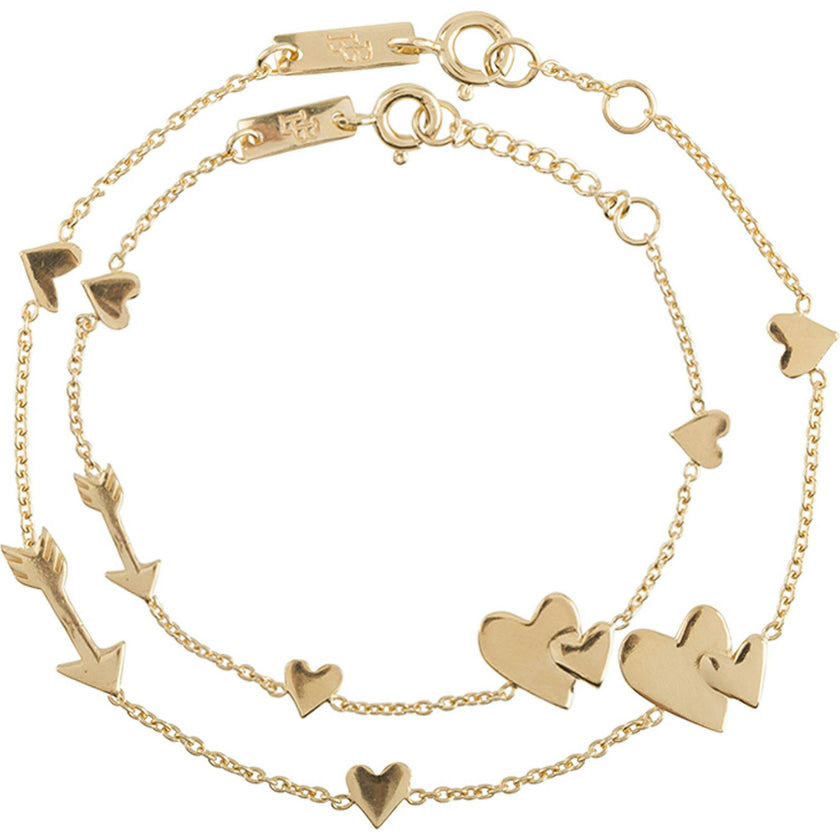Motherlove Bracelet Giftset