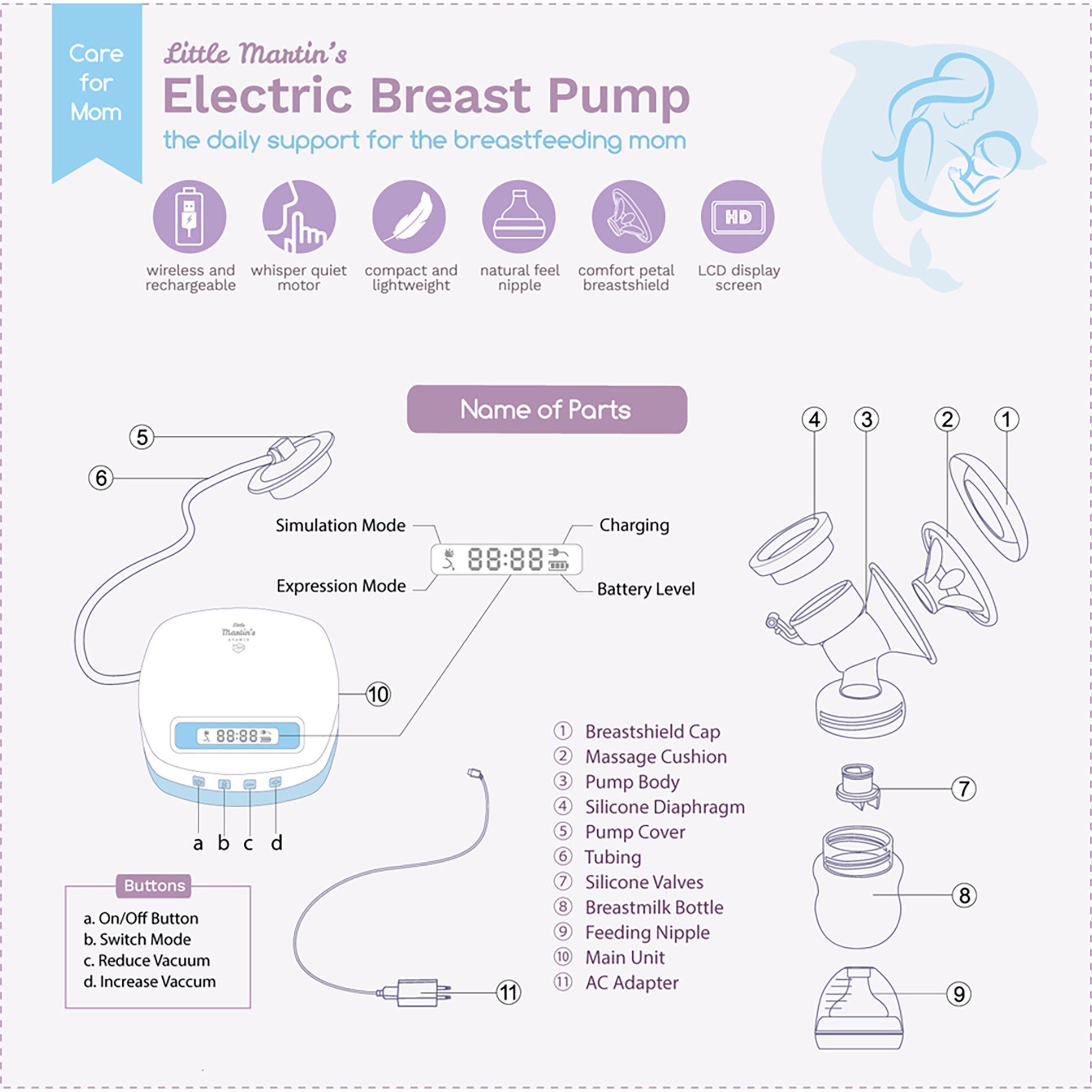 Electric Single Breast Pump: Blue