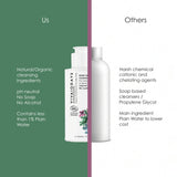 Take In & Carry Out Cleansing Water Bundle