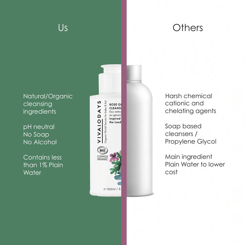 Take In & Carry Out Cleansing Water Bundle