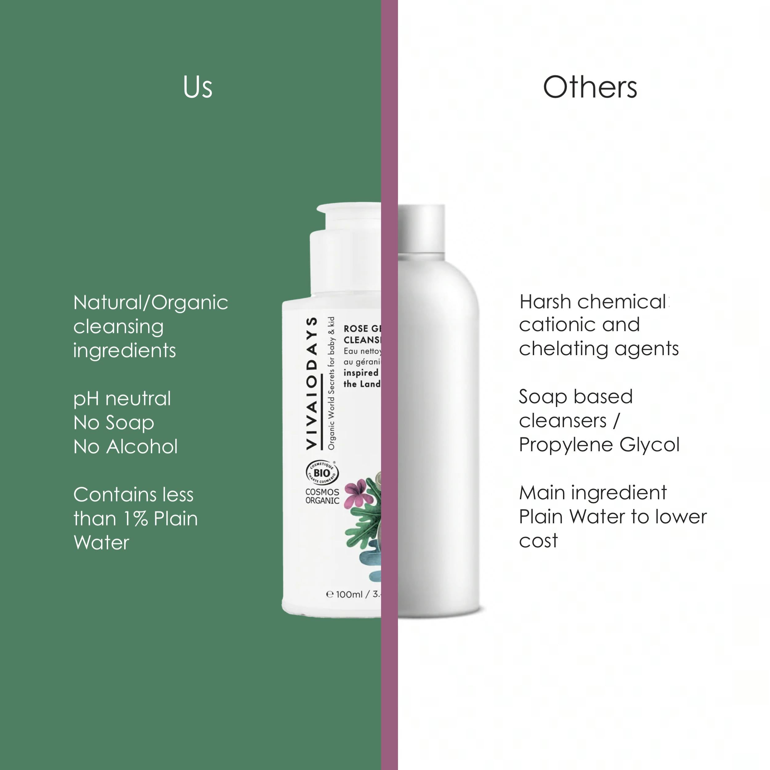 Take In & Carry Out Cleansing Water Bundle