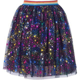 Alice Tutu