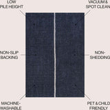 Linja Solid Centre Stripe Machine-Washable Area Rug, Navy