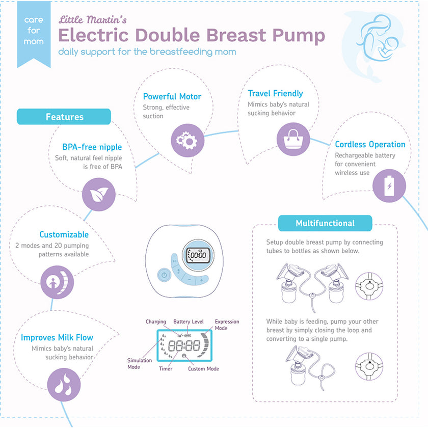 Electric Double Breast Pump: Blue