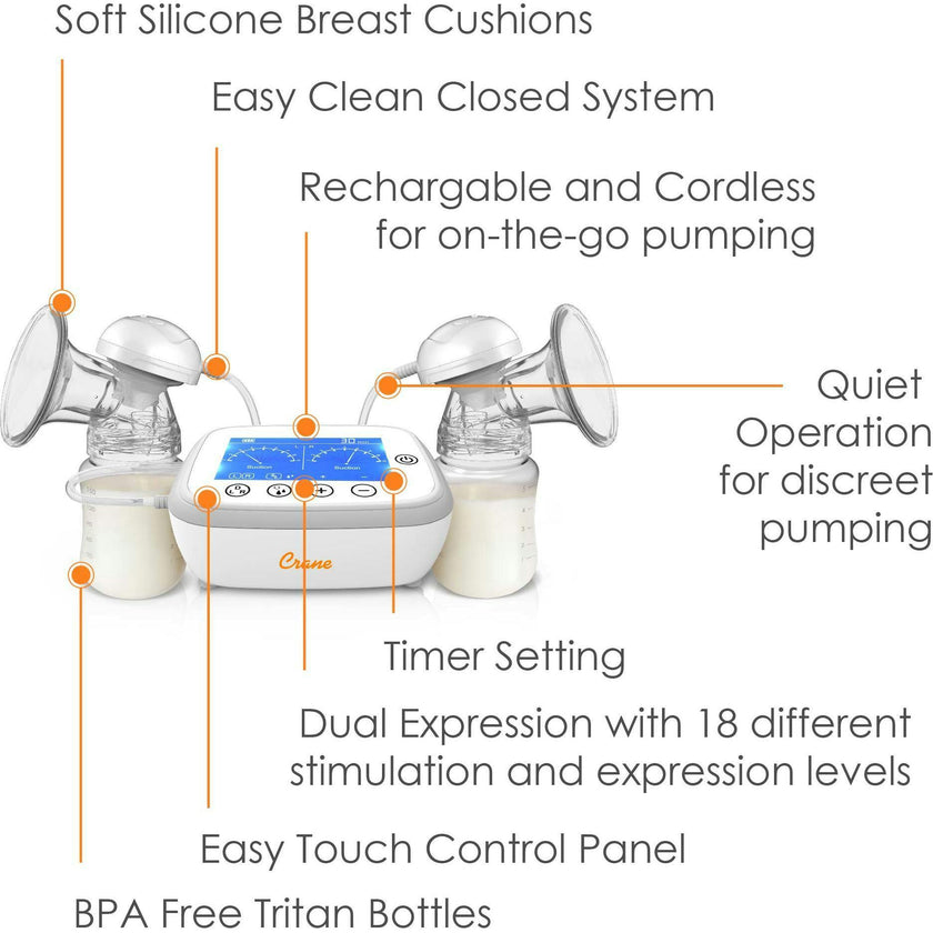 Deluxe Cordless Electric Breast Pump