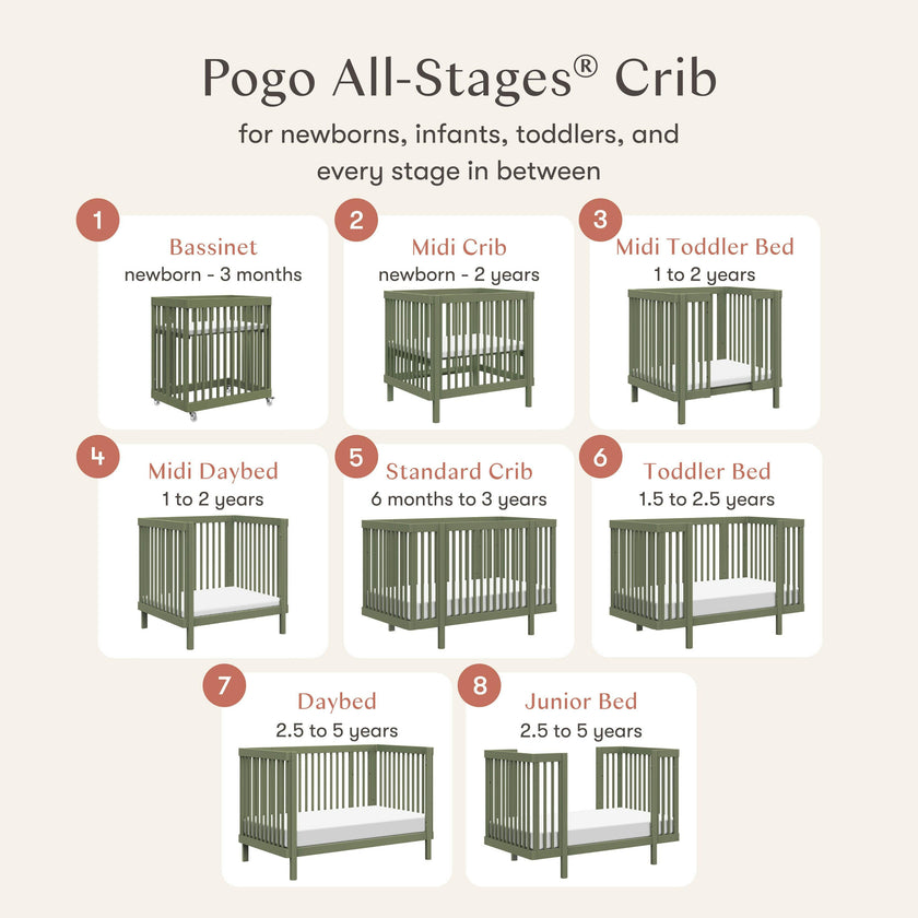 Babyletto Pogo 8-in-1 Convertible Crib with All-Stages® Conversion Kits