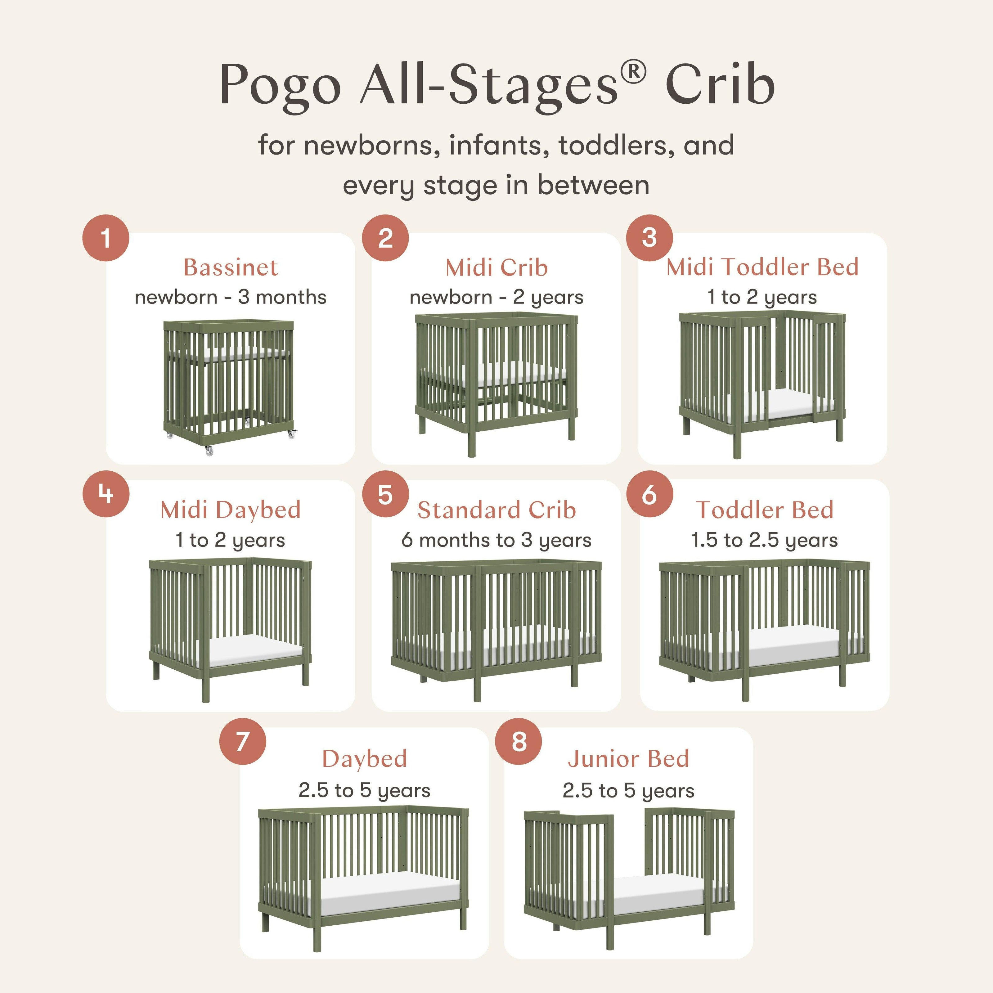 Babyletto Pogo 8-in-1 Convertible Crib with All-Stages® Conversion Kits