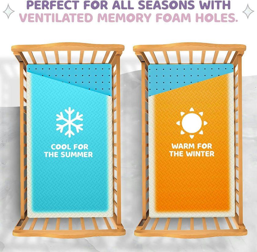 2” Crib Mattress Topper Memory Foam – Waterproof & Breathable Soft Cover